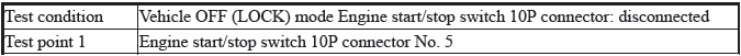 Keyless Access Power Control Unit - Diagnostics